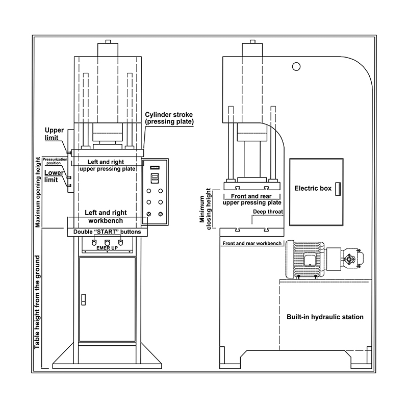 Hydraulic Presses