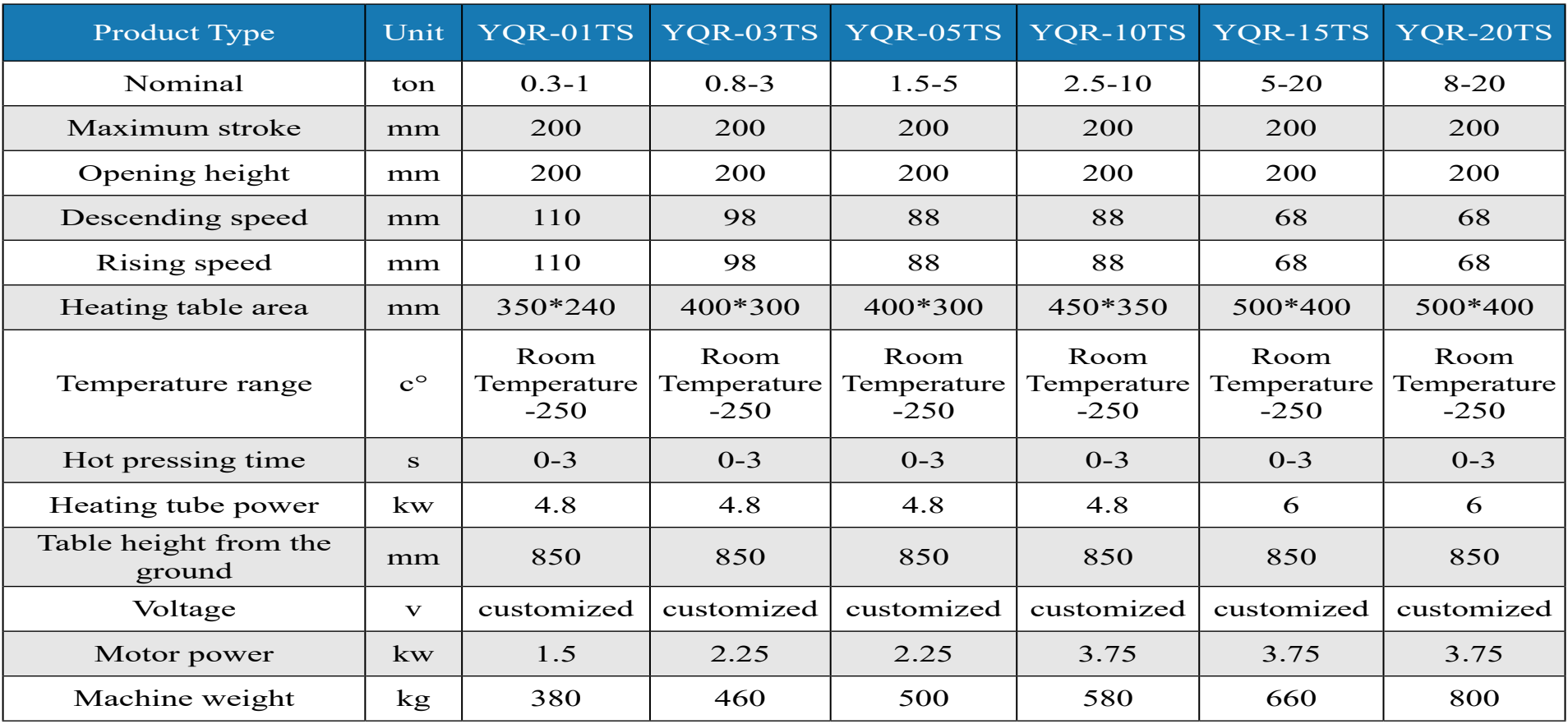 Hydraulic Hot Press Machine parameter table