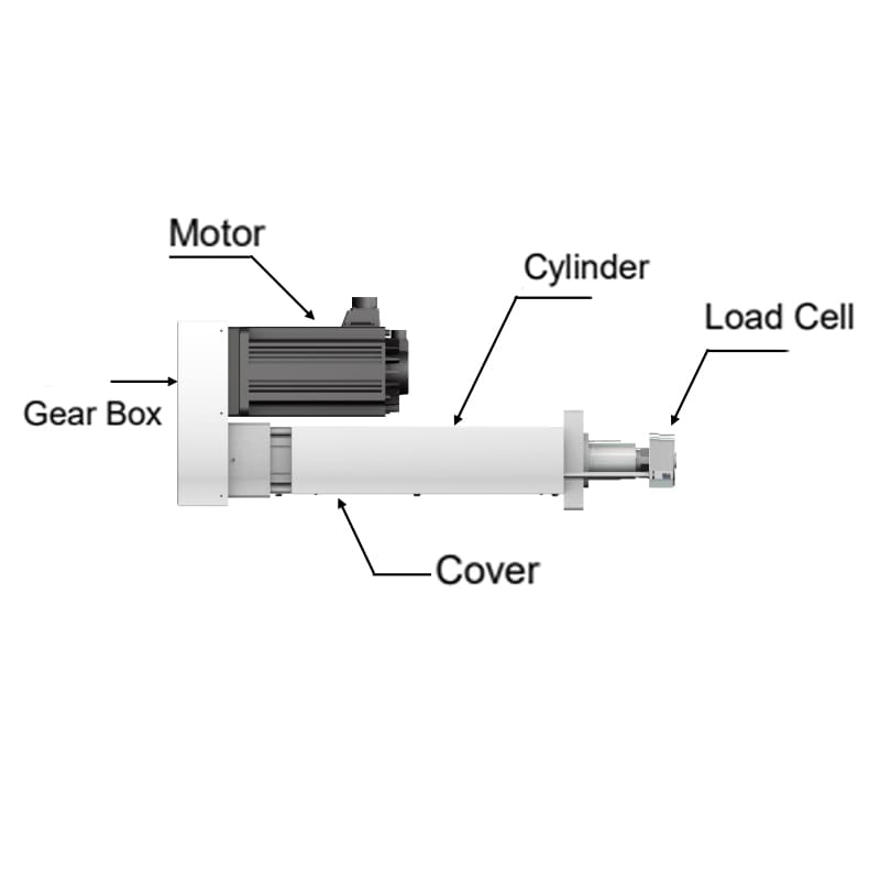 Electric servo cylinder